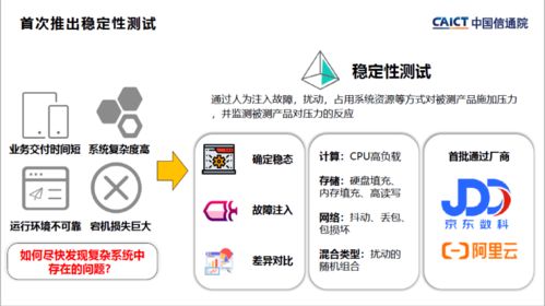 中国信通院第十二批大数据产品能力评测观察