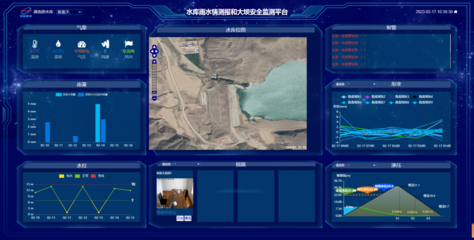 水文水资源RTU-水库雨水情测报和大坝安全监测系统护航水库安全