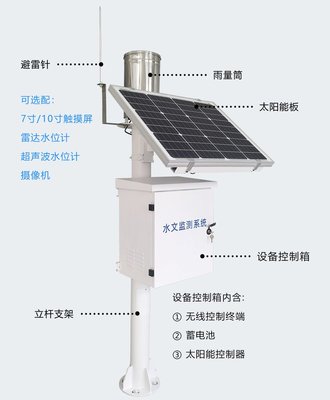 水文水利监测管理水情测报防汛调度实时监控雨量水位监测预警