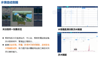 星图亿水 | GEOVIS iWater助力洪水预报,守护江河安澜